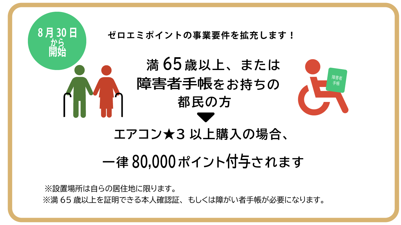 満65歳以上または障害者手帳をお持ちの都民の方に、エアコン星3以上購入の場合、一律8万ポイントが付与されます